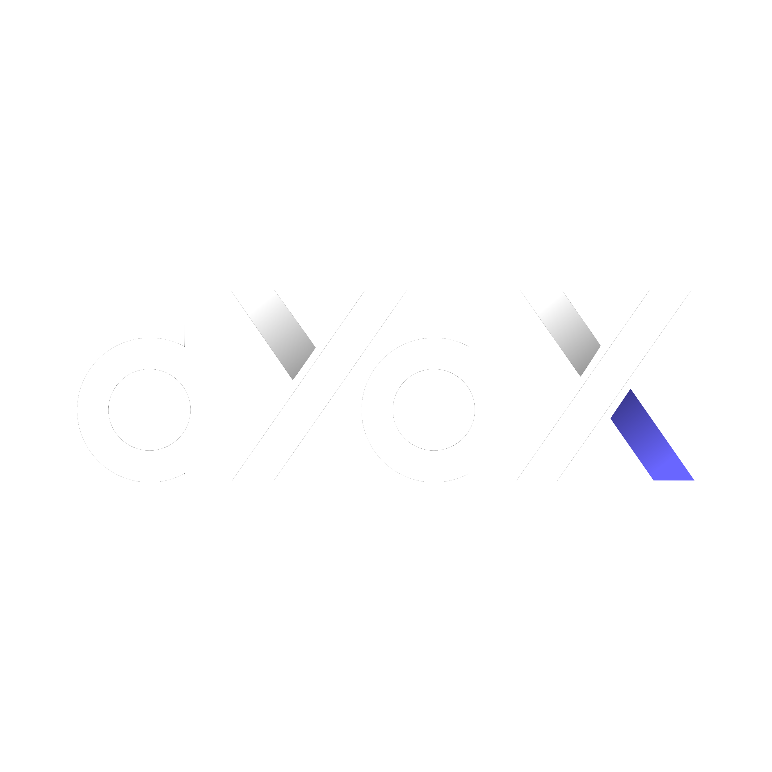 dydx